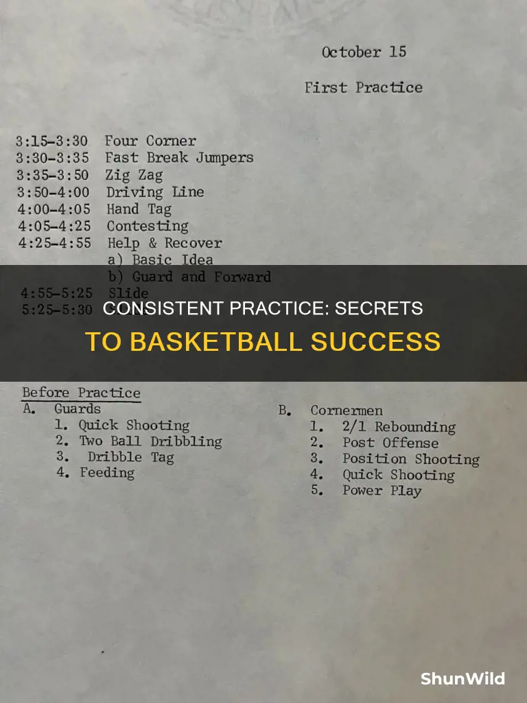 how to stay consistent in basketball