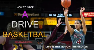 Stopping Drives: Defending Basketball's Most Powerful Move