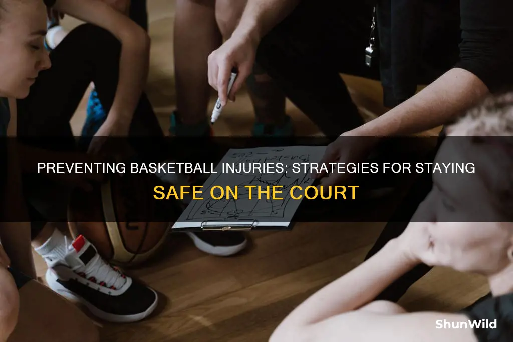 how to stop basketball injuries