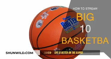 Streaming Big 10 Basketball: A Step-by-Step Guide