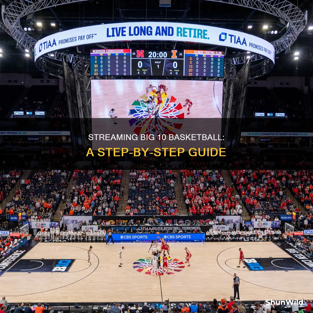 how to stream big 10 basketball