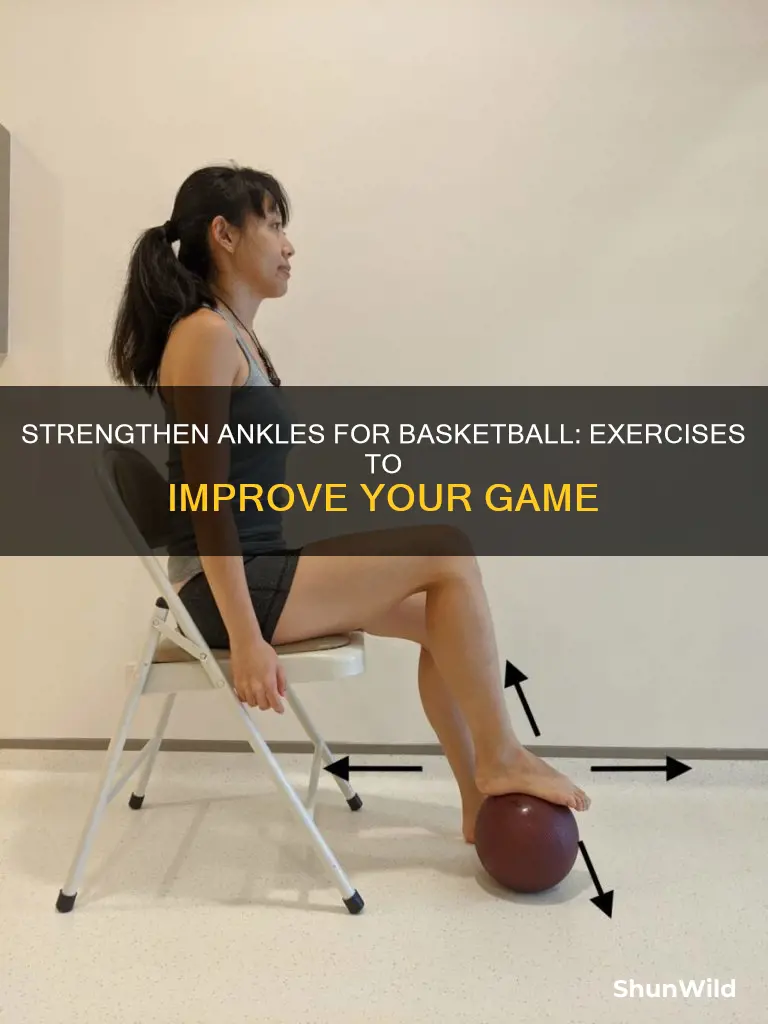 how to strengthen ankles for basketball