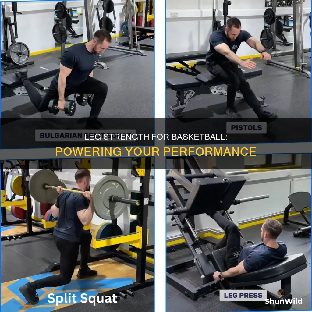 how to strengthen legs for basketball