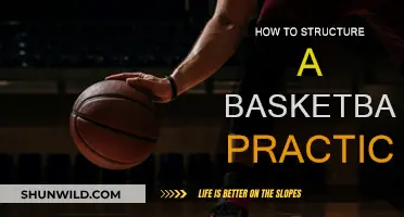 Practice Planning: Strategies for Basketball Coaches