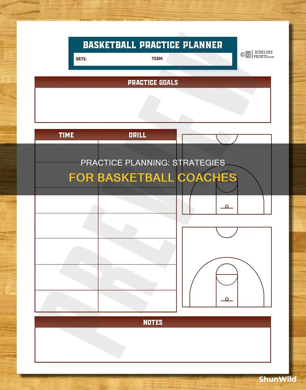 how to structure a basketball practice