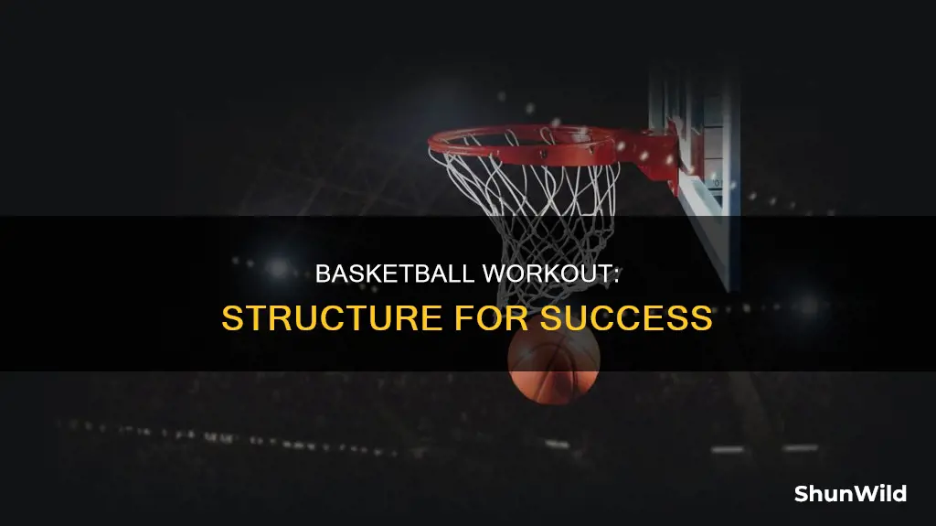 how to structure a basketball workout