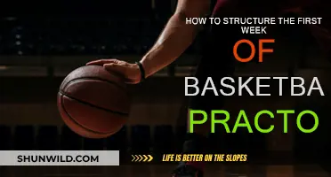 Start Smart: Structure First Week of Basketball Practice