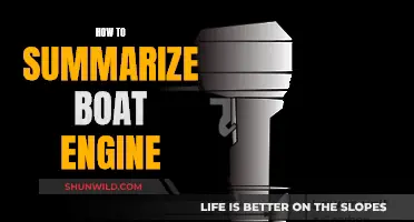 Summarizing Boat Engines: A Step-by-Step Guide