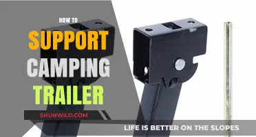 Essential Tips for Properly Supporting Your Camping Trailer on Any Terrain