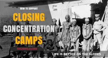 End Injustice: How to Support Closing Concentration Camps Now