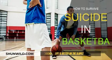 Surviving Suicides: Basketball Strategies for Quick Offense