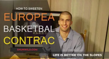 Sweetening European Basketball Contracts: Strategies for Success