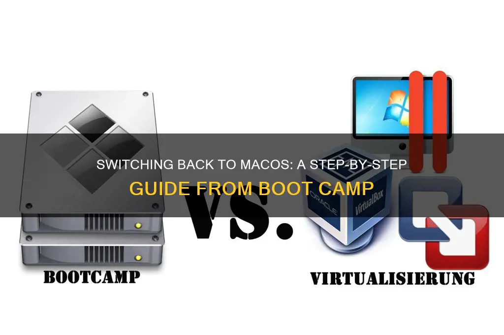 how to switch back to mac os from boot camp