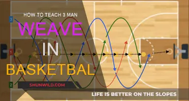 Teaching the 3-Man Weave: Basketball Basics