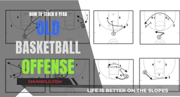Teaching Youngsters Basketball Offense: Fundamentals First