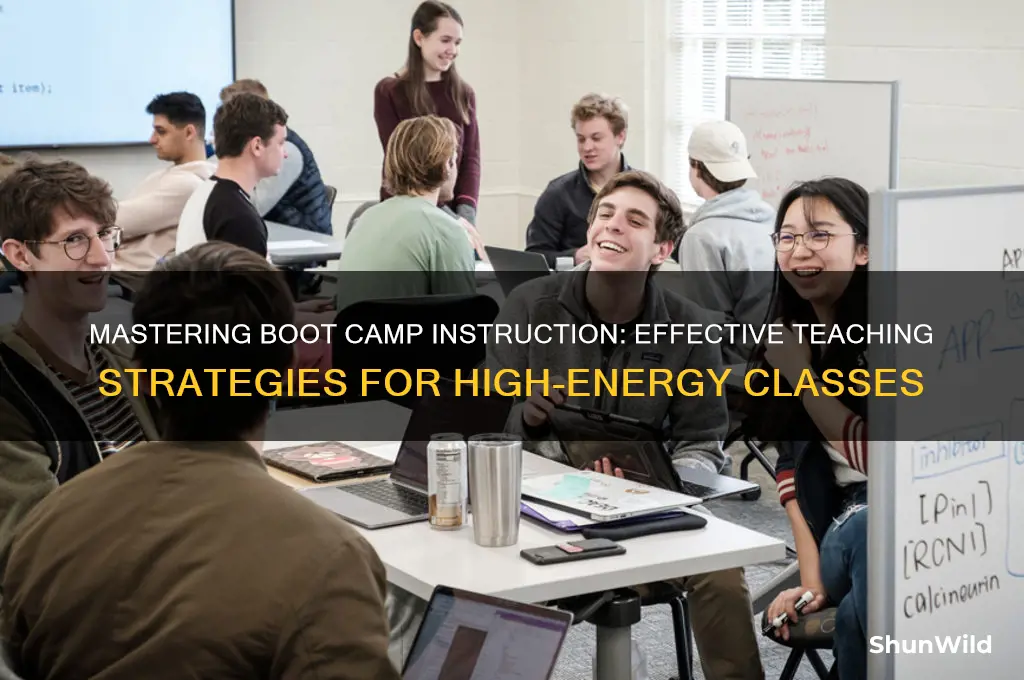 how to teach a boot camp class