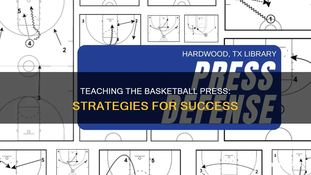 how to teach a press in basketball