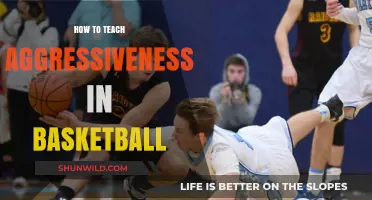 Instilling Aggressive Basketball: Strategies for Success