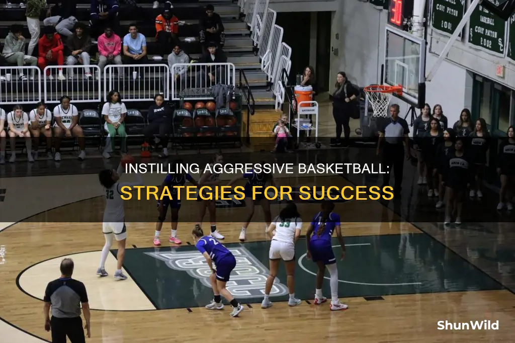 how to teach aggressiveness in basketball