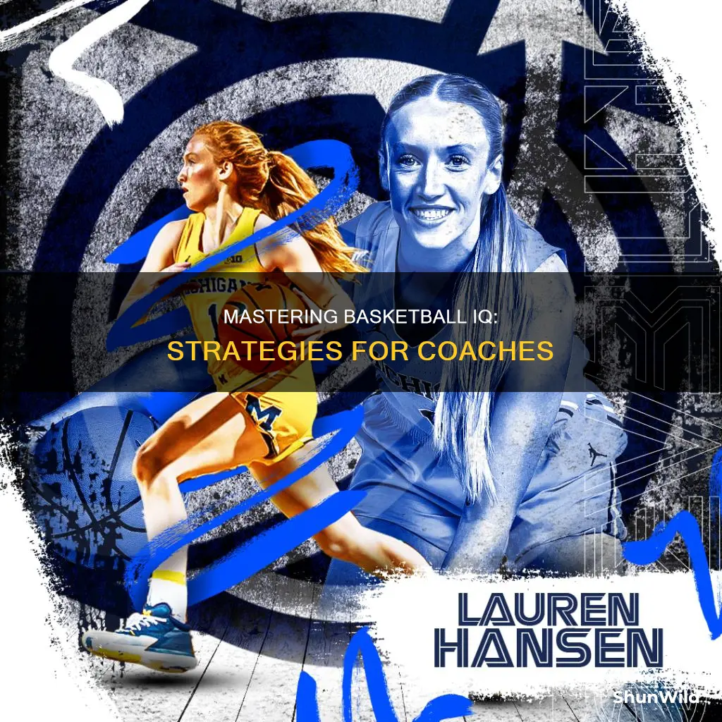 how to teach basketball iq