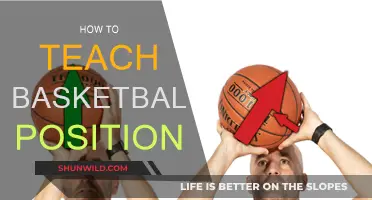 Understanding Basketball Positions: A Guide to Teaching Court Roles