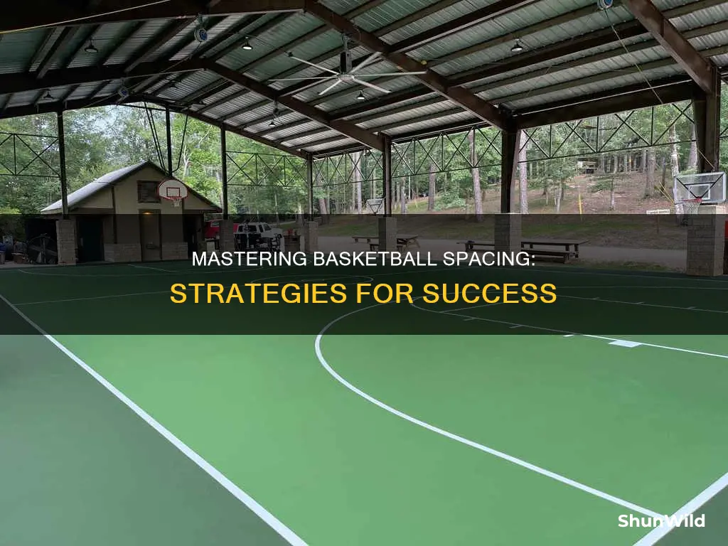 how to teach basketball spacing