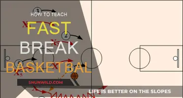 Fast Break Basketball: Teaching Quick Transitions