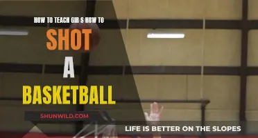Shooting Hoops: Teaching Girls to Excel