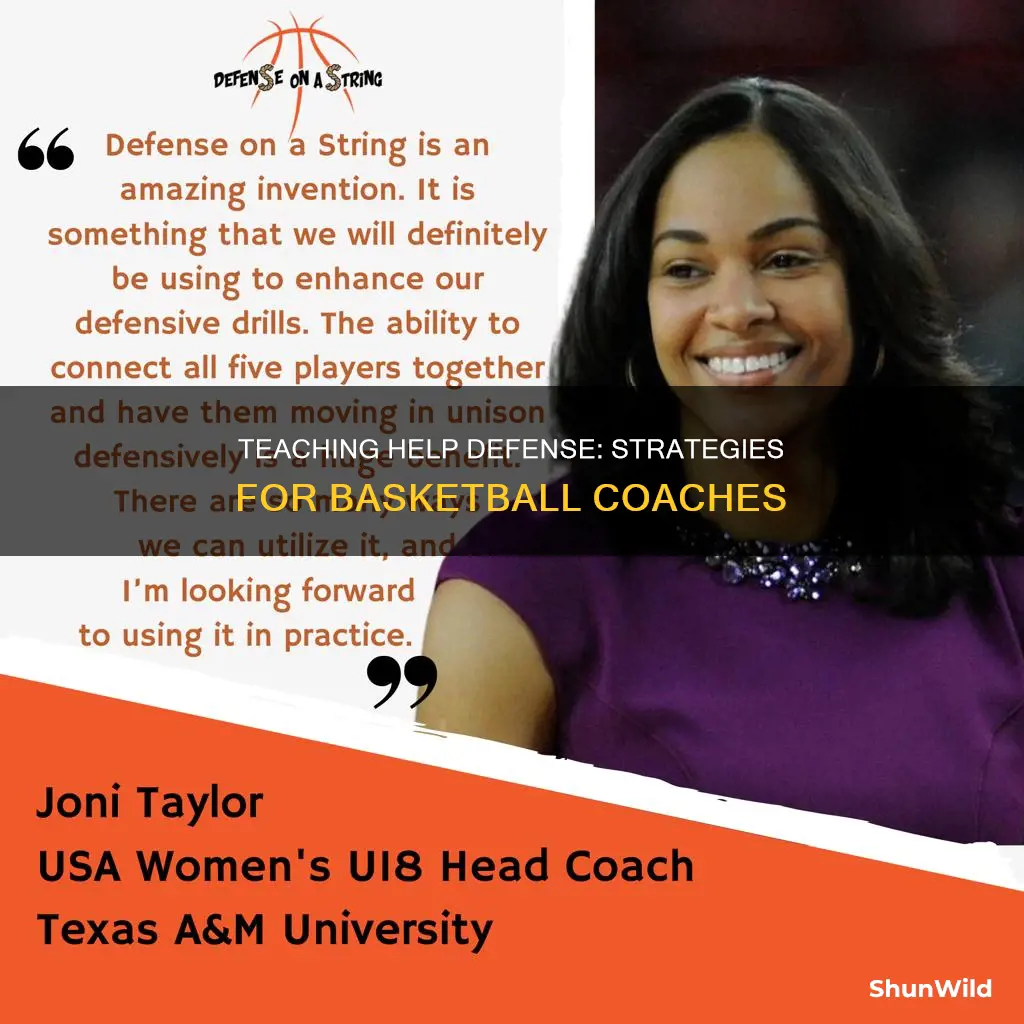 how to teach help defense in basketball