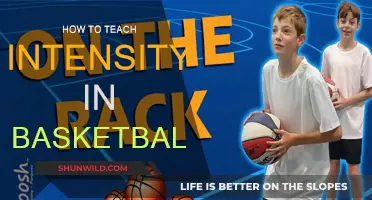 Teaching Basketball Intensity: Strategies for Success