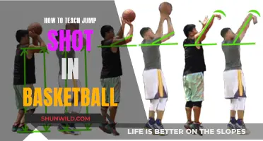 Mastering the Art of the Jump Shot: A Comprehensive Guide for Coaches