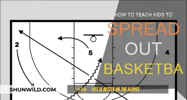 Spreading Out on the Basketball Court: Teaching Kids the Basics