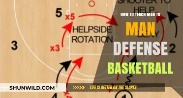 Teaching Man-to-Man Defense: Basketball's Ultimate Guide