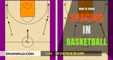 Mastering Spacing in Basketball: Strategies for Coaches
