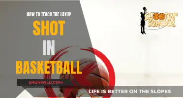 Mastering the Basketball Layup Shot: A Step-by-Step Guide