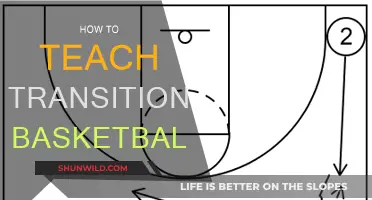 Mastering the Fast Break: Teaching Transition Basketball