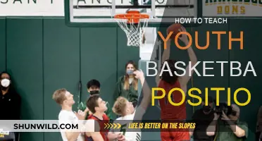 Teaching Youth Basketball Positions: A Guide for Coaches