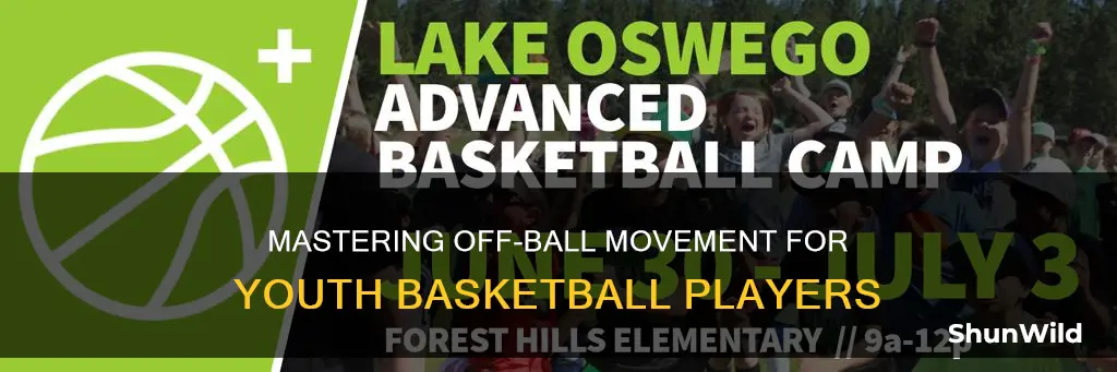how to teach youth to move without the basketball