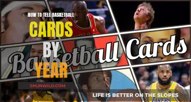 Basketball Cards: Identifying Year of Issue