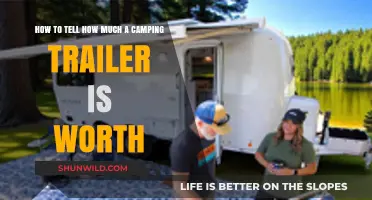 Valuing Your Camping Trailer: A Comprehensive Guide to Determining Its Worth