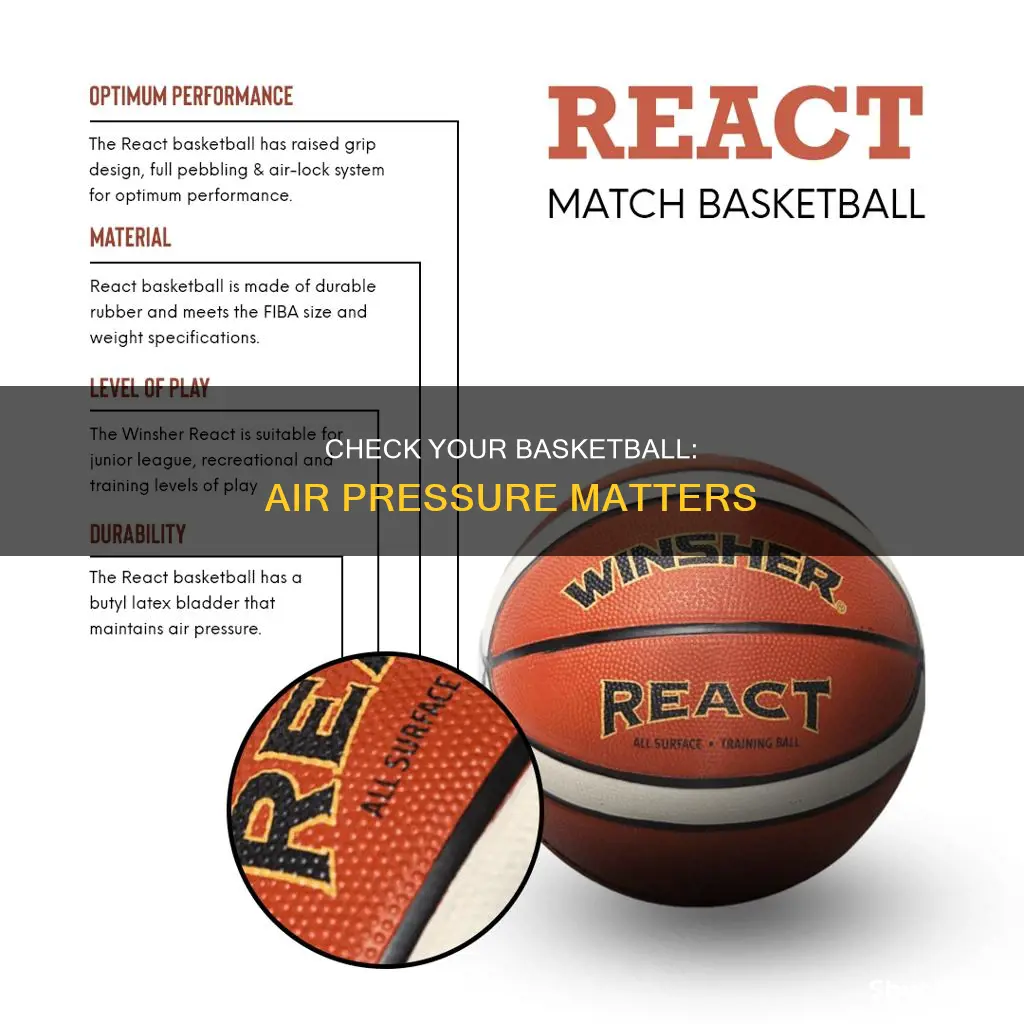 how to tell if a basketball ball has enough air