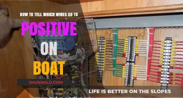 Boat Wiring: Identifying Positive Cables for Beginners