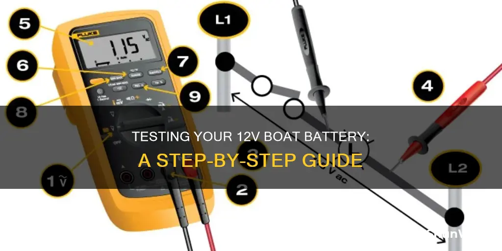 how to test a 12v boat battery