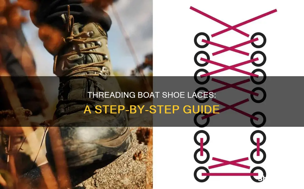 how to thread boat shoe laces