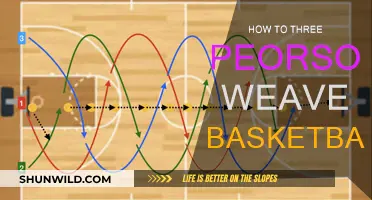 Master the Three-Person Basketball Weave
