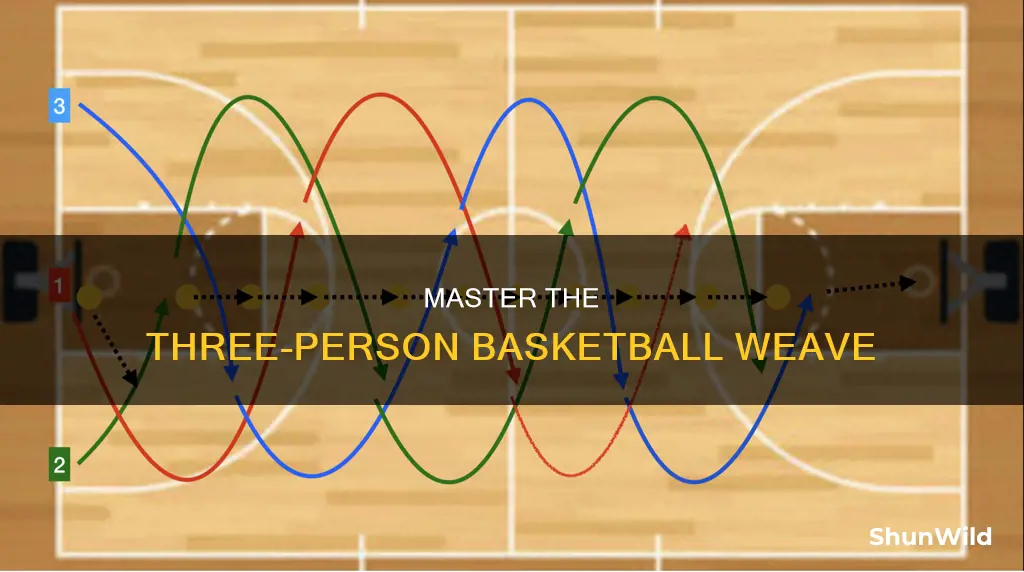 how to three peorson weave basketball