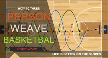 Mastering the Three-Person Basketball Weave: Strategies and Tips