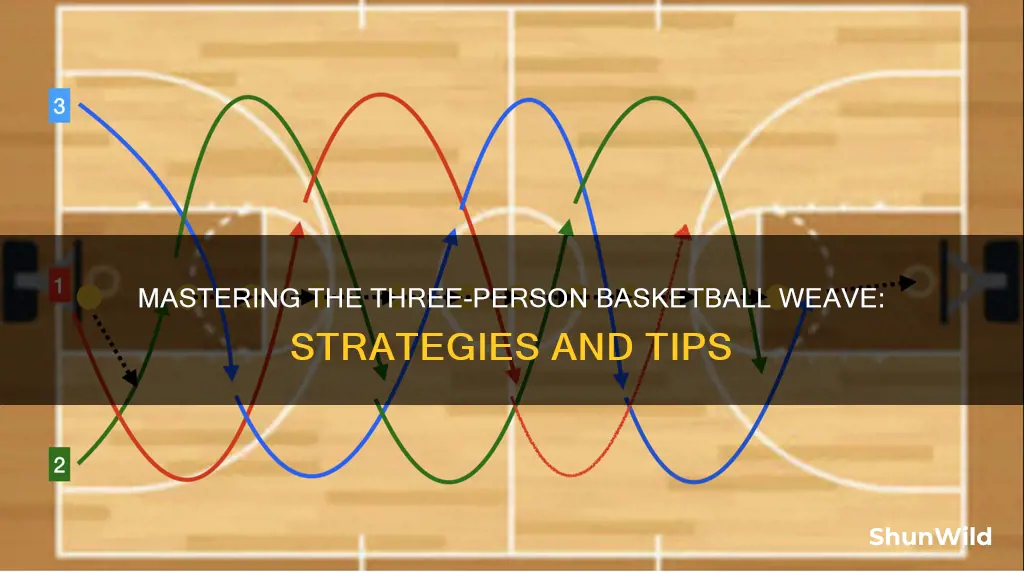 how to three person weave basketball