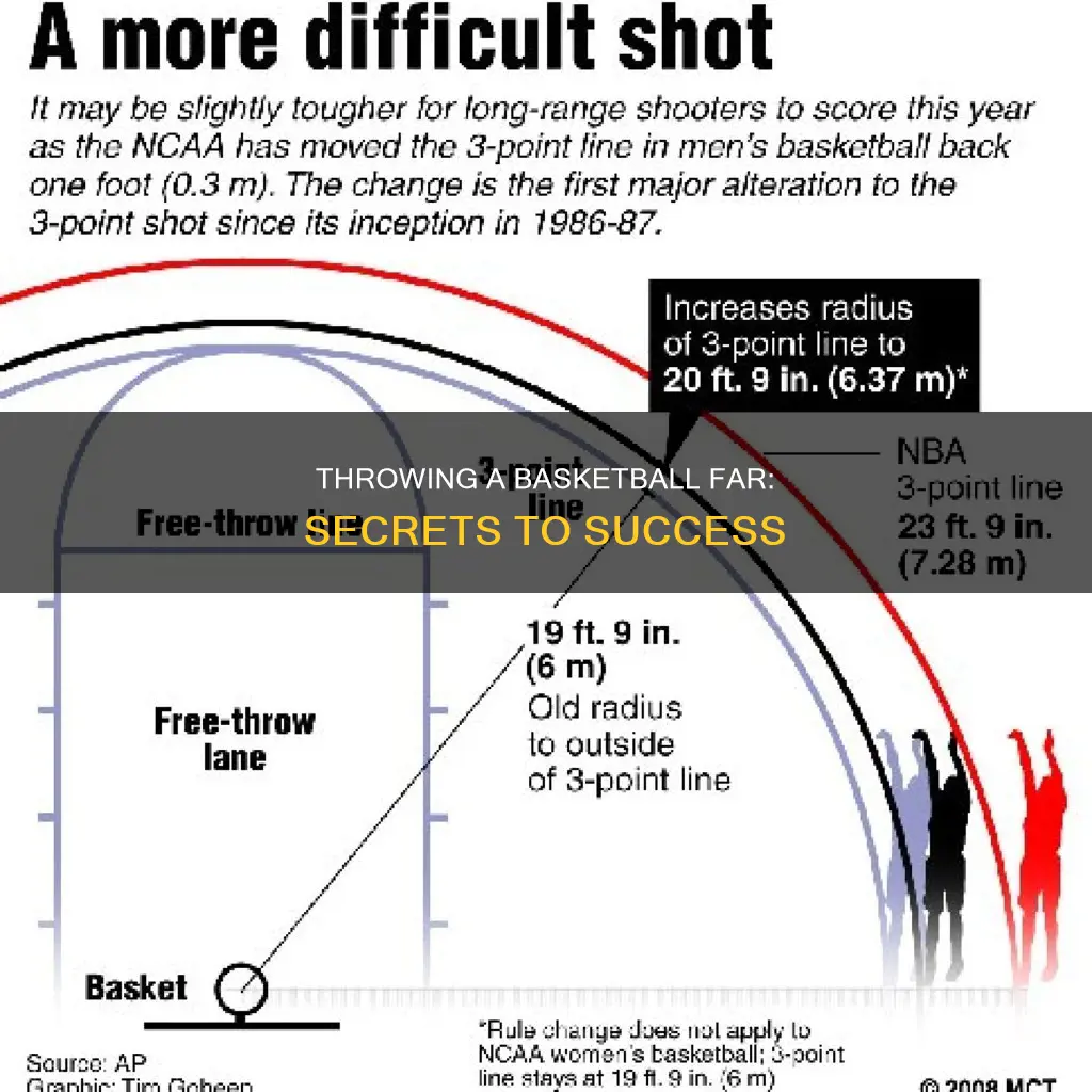 how to throw a basketball far