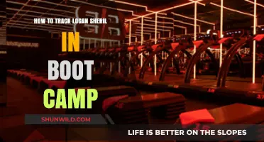Tracking Logan Sheril: Boot Camp Monitoring Tips and Strategies
